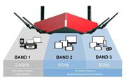 10 Best Tri-Band Router 2019 – Reviews and Buying Guide